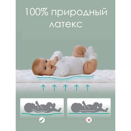 Матрас Getha Baby Mattress в чехле 90х70