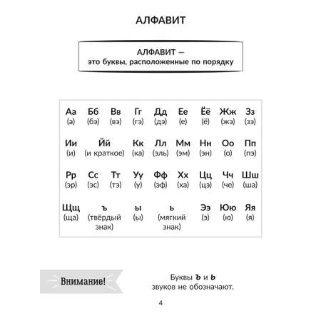 Книга ИД Литера Русский язык. Все виды разбора. Справочник. 1-4 классы