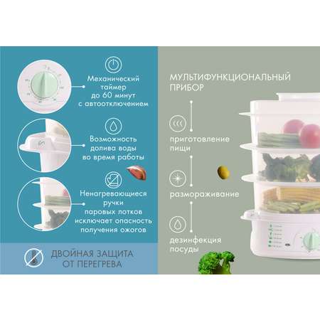 Пароварка ENDEVER Vita-175