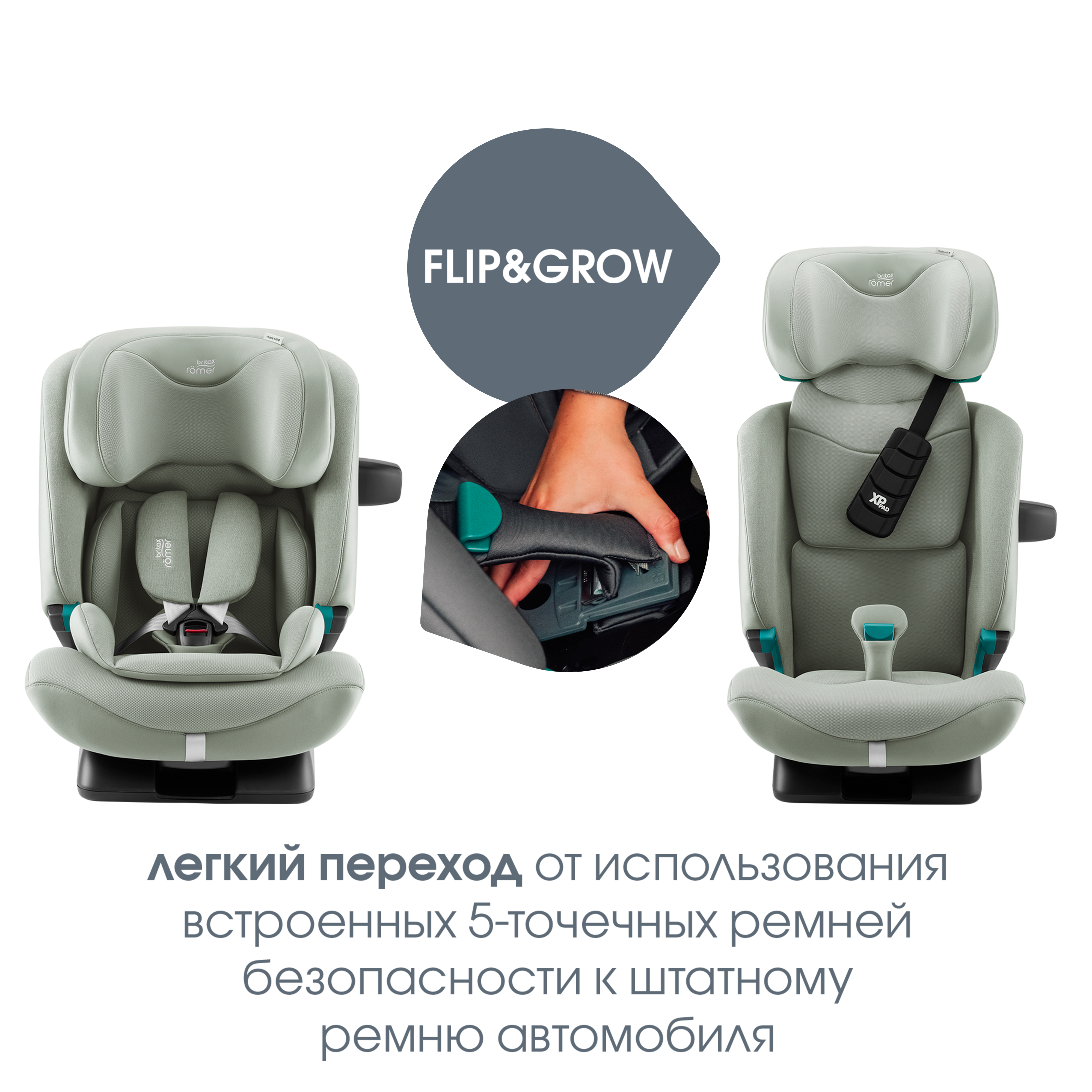 Автокресло Britax Roemer Advansafix Pro Sage Green Isofix 1/2/3 (9-36 кг) зеленый - фото 11