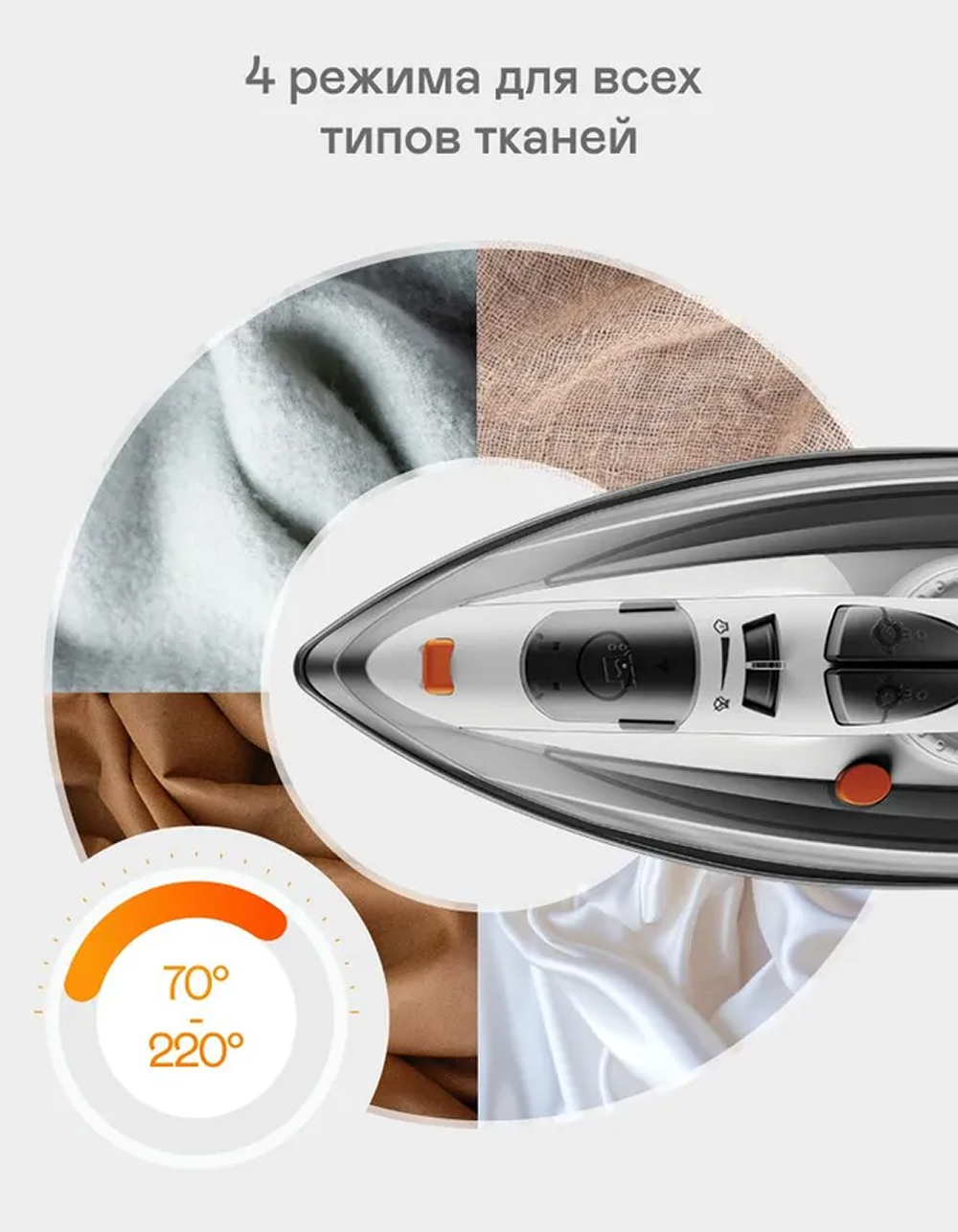 Беспроводной утюг GARLYN GT-240 - фото 5