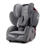 Автокресло Recaro 1/2/3 (9-36 кг)