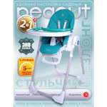 Стульчик для кормления BabyCare Peanut бирюзовый