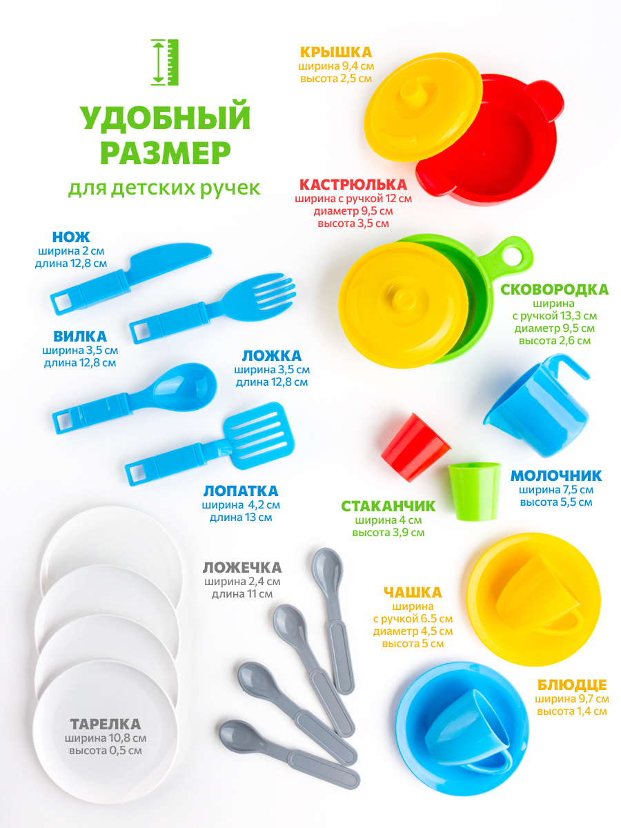 Игрушка Green Plast посуда 23 предм. - фото 4