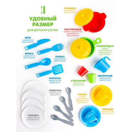 Игрушка Green Plast посуда 23 предм.
