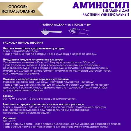 Витамины для растений Аминосил Универсальный гранулы 700 гр