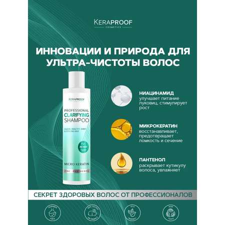 Шампунь KERAPROOF 250 мл