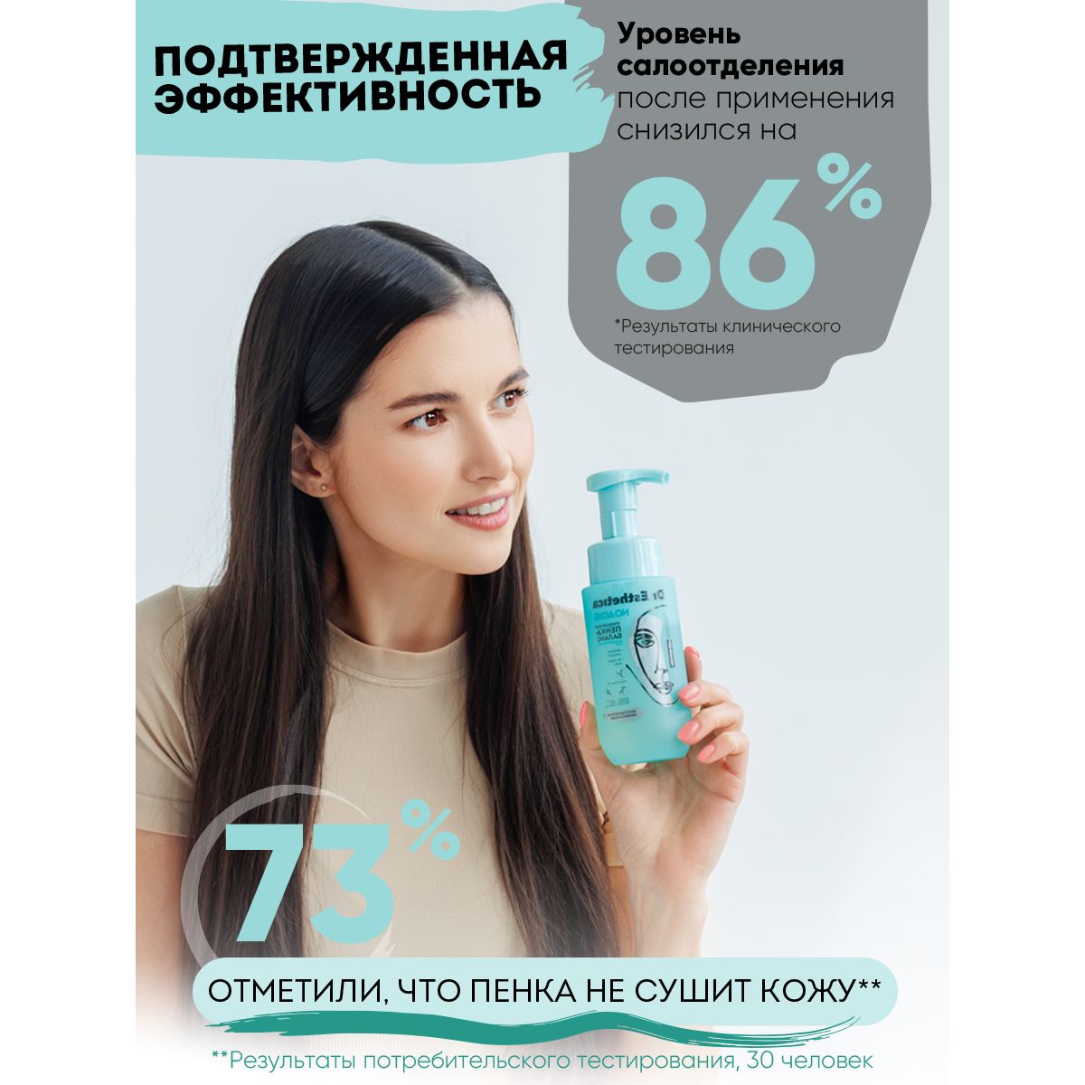 Пена Dr. Esthetica Очищающая 200 мл - фото 7