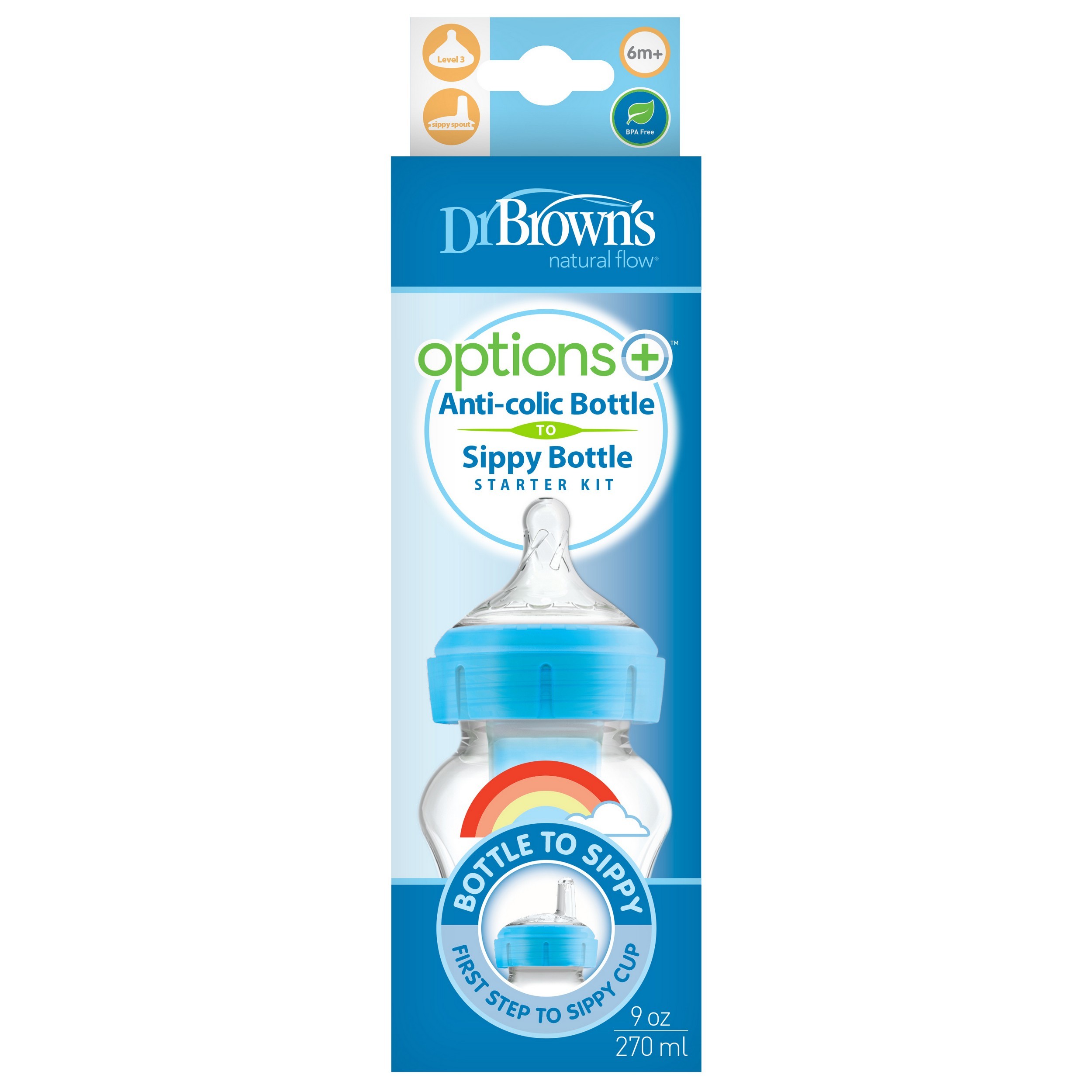 Бутылочка Dr Browns Anti-Colic - фото 2