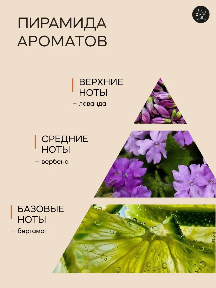 Шампунь Краснополянская косметика бессульфатный Бергамот Вербена 300 мл 1 шт. - фото 6