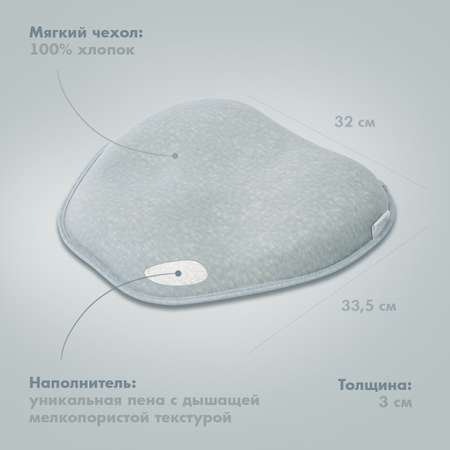 Подушка для новорожденного Nuovita Neonutti Trio Dipinto Синяя