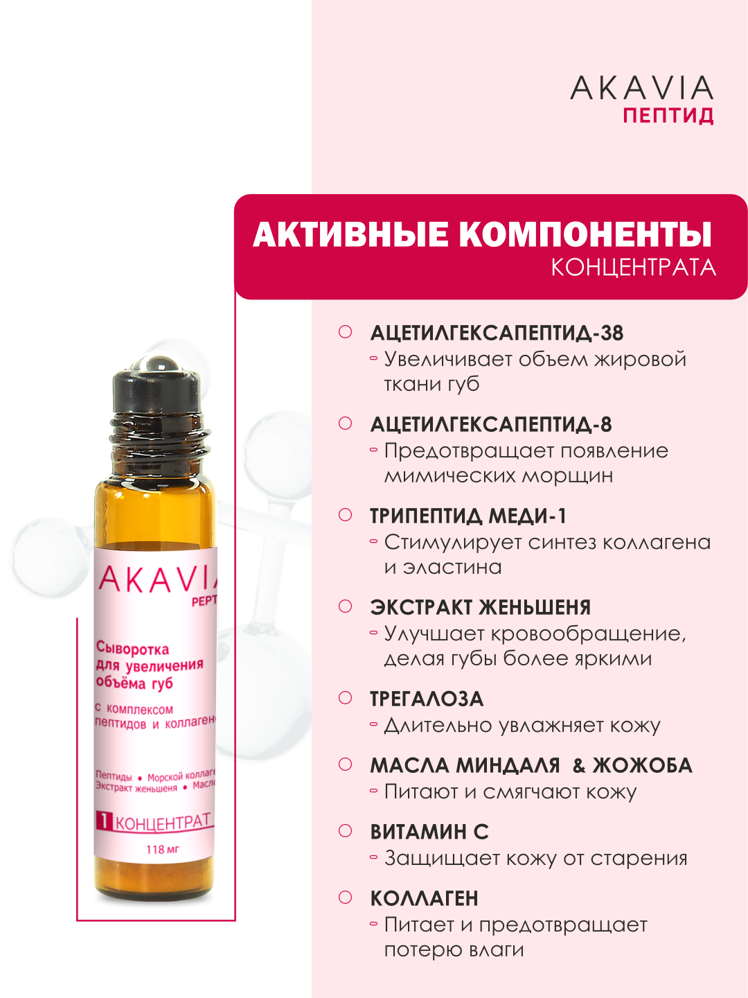 Сыворотка АКАВИЯ Для увеличения объема губ - фото 8