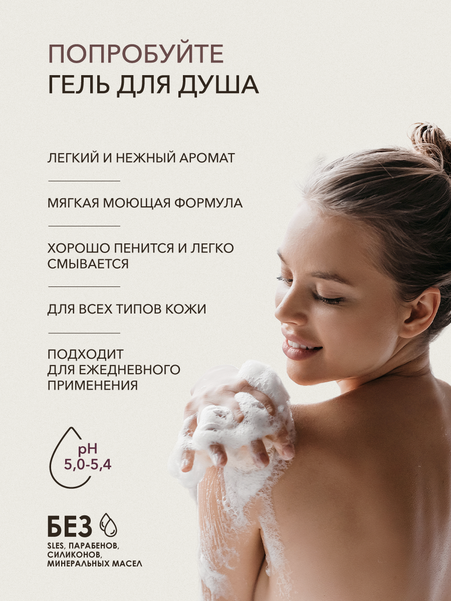 Дорожный набор Ecolatier All in One шампунь, бальзам и гель для душа - фото 10