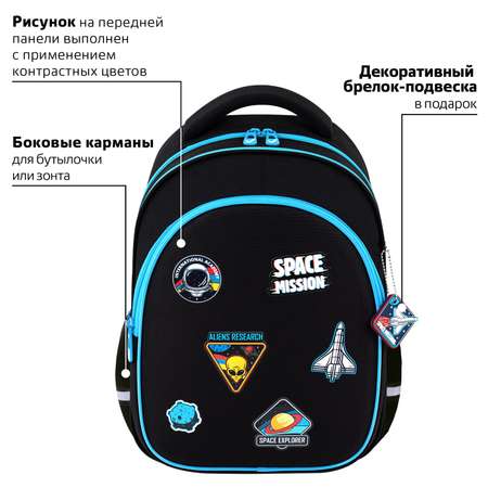 Рюкзак Brauberg