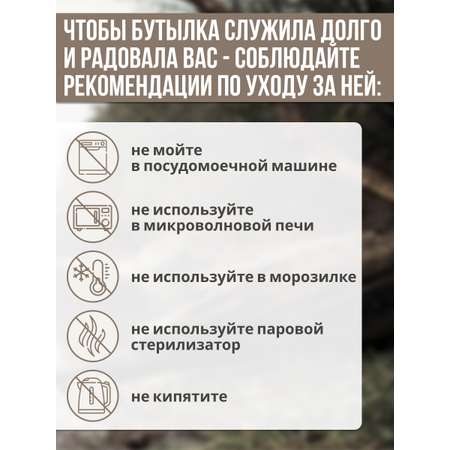 Бутылка Miland 780 мл