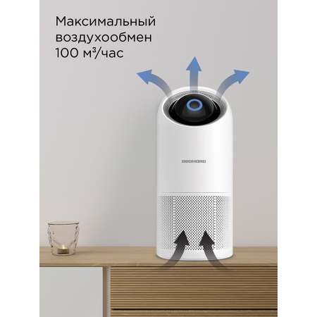 Воздухоочиститель REDMOND AP2209S