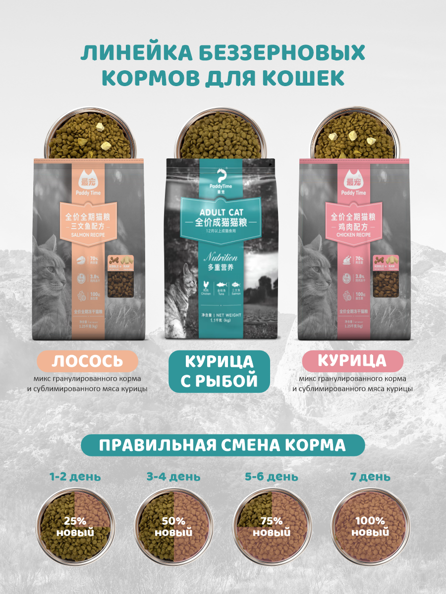 Сухой корм для кошек беззерновой Paddy Time Курица с рыбой 1.1 кг - фото 7