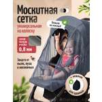 Изображение товара Сетка от насекомых Trottola серый