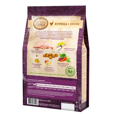 Корм для собак Natures Table курица с рисом сухой 800г