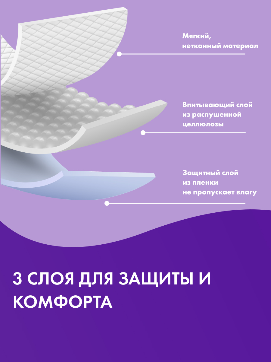 Пелёнки одноразовые TerezaMed - фото 7