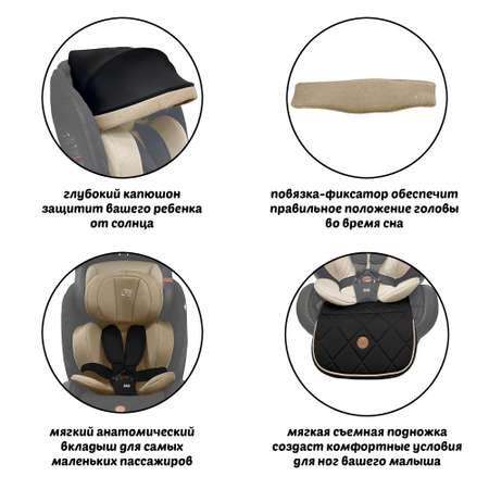 Автокресло Sweet Baby Suburban Isofix 0+/1/2/3 (0-36 кг)