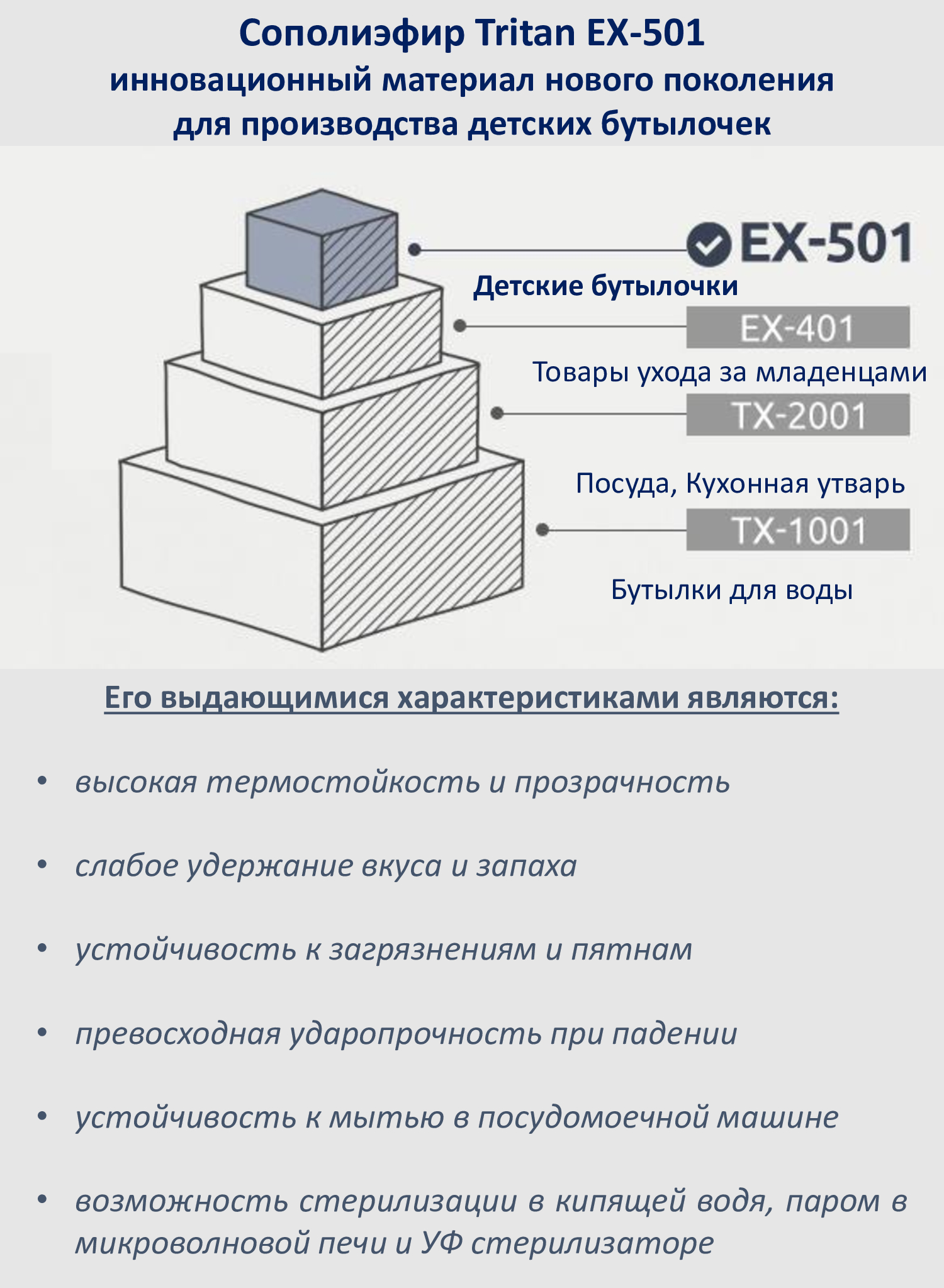 Бутылочка TGM The Good Mother 240 мл в ассортименте - фото 17