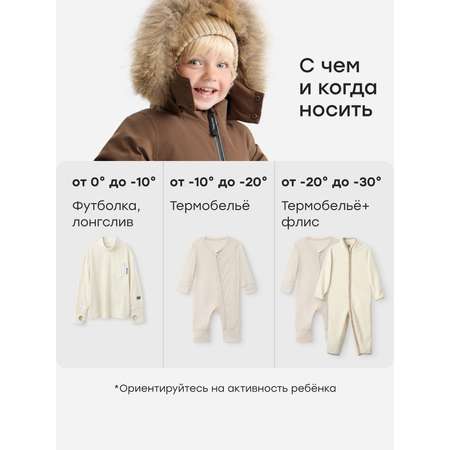 Комбинезон Happy Baby