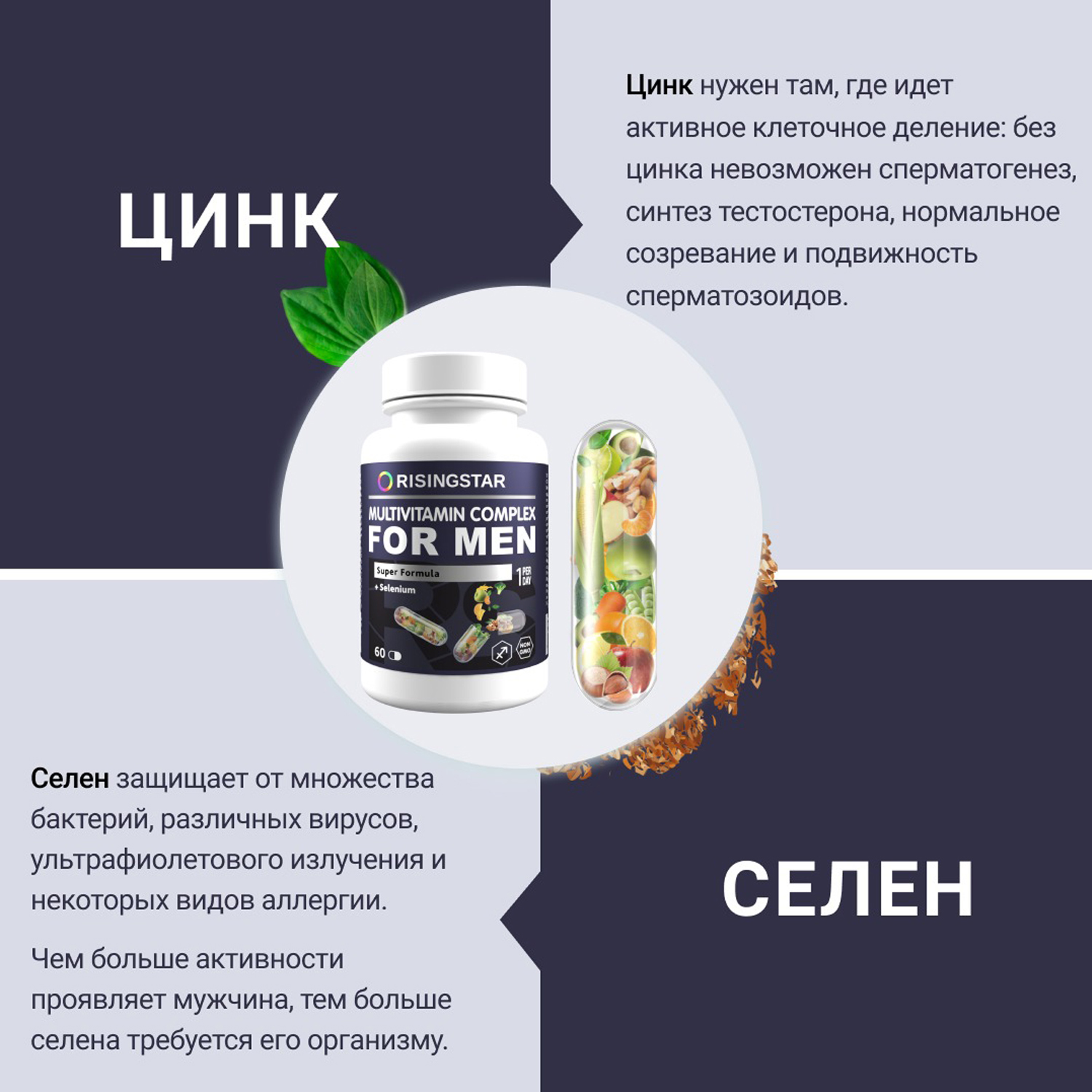 Биологически активная добавка Risingstar Поливитаминный минеральный комплекс 60таблеток - фото 4