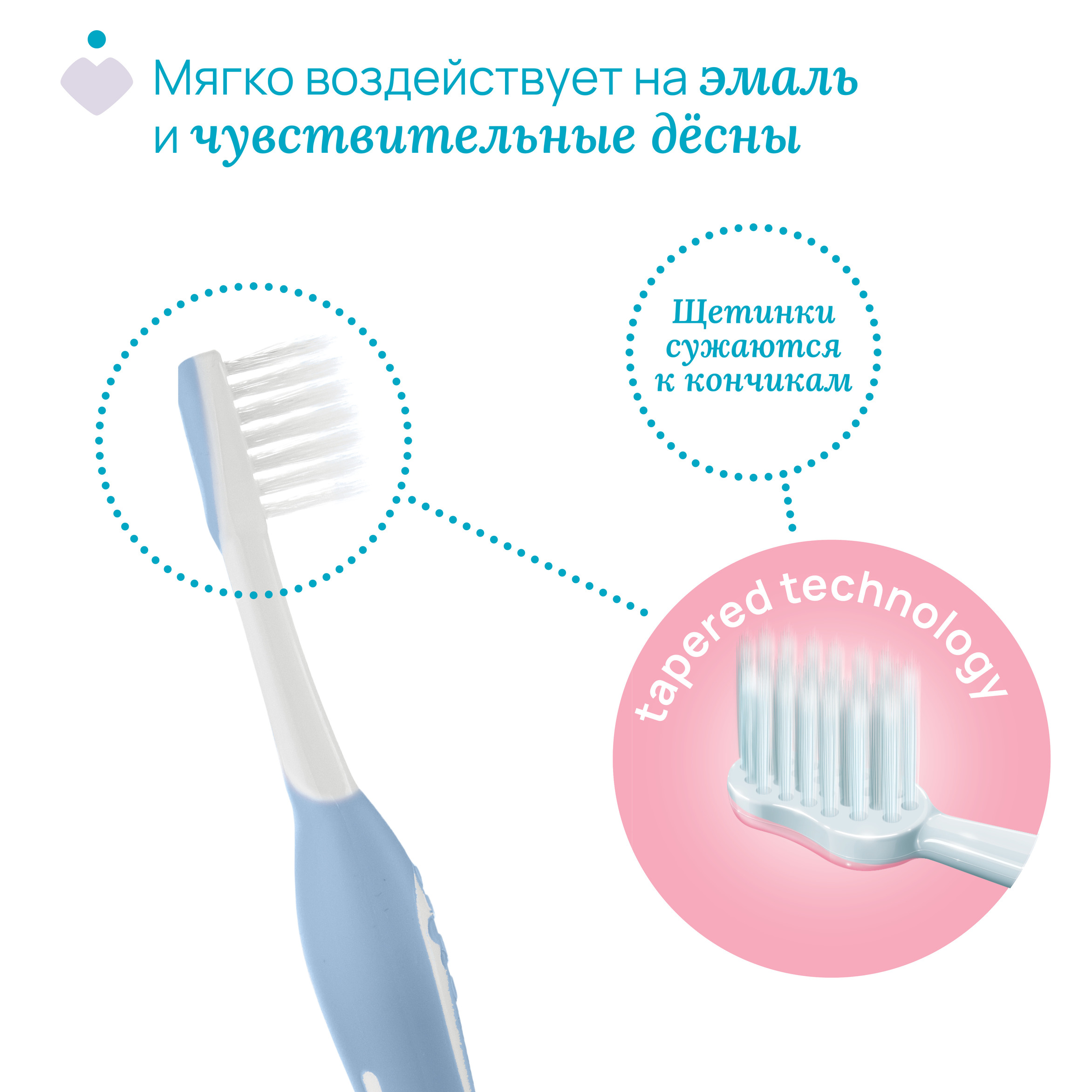 Зубная щетка классическая Chicco от 6 мес. - фото 3