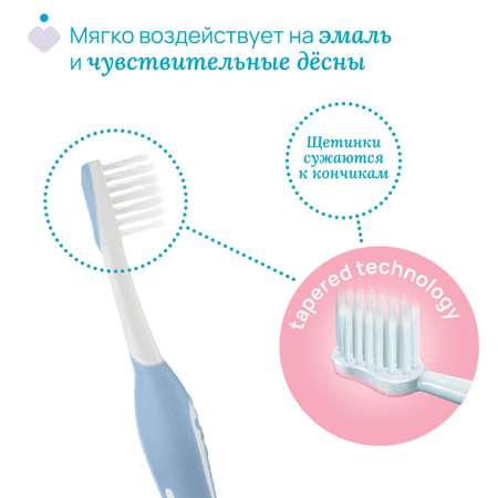 Зубная щетка классическая Chicco от 6 мес.