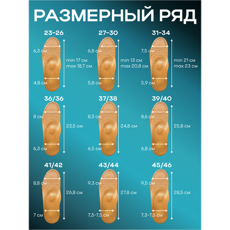 Стельки PUFFGARDEN