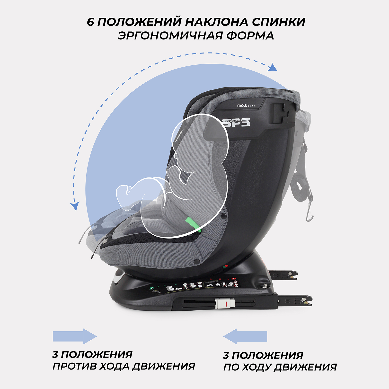 Автокресло MOWbaby Motion Isofix 0+/1/2/3 (0-36 кг) серый - фото 4