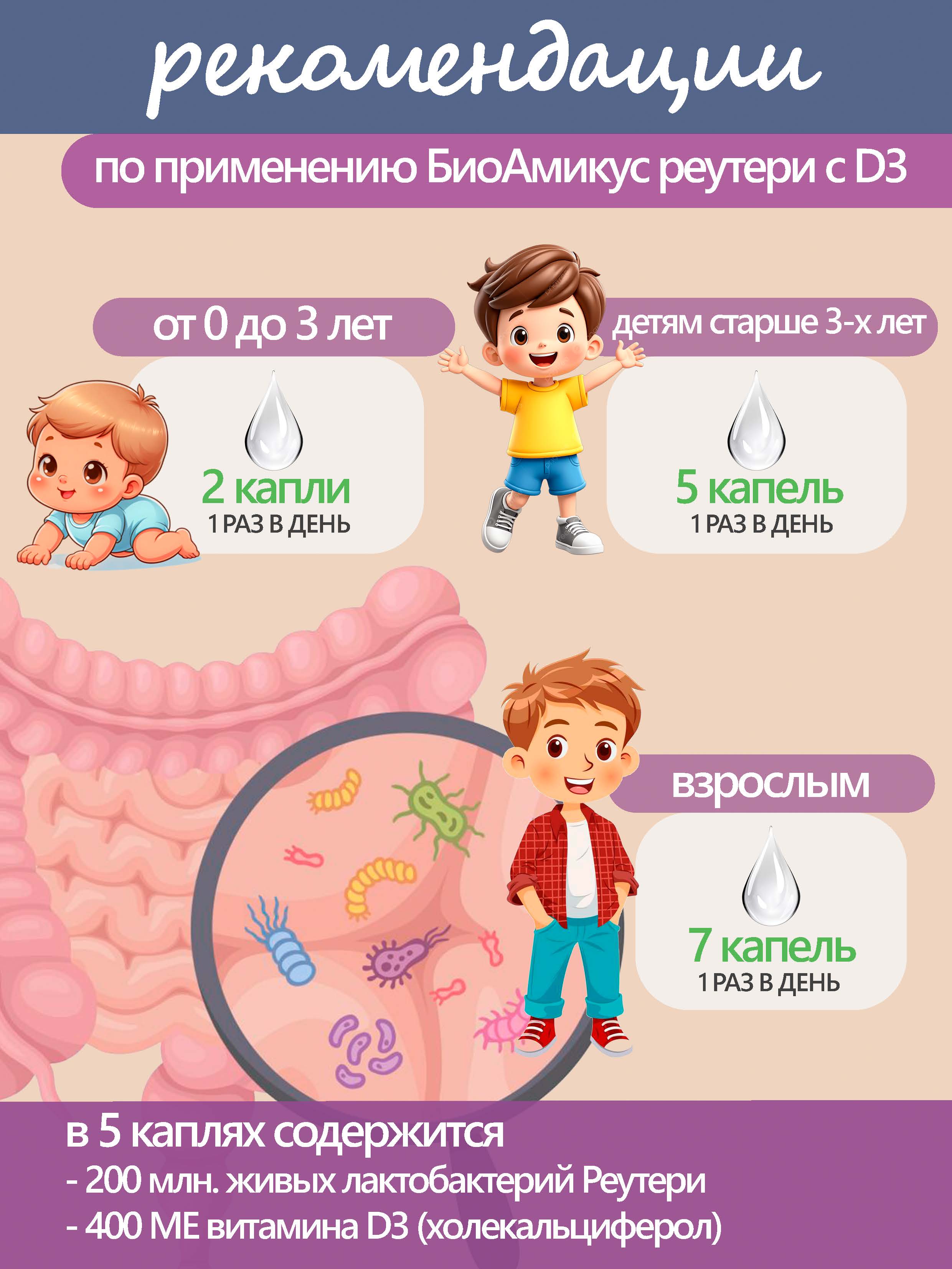 Лактобактерии Реутери с Д3 BioAmicus В каплях с рождения 10 мл - фото 4