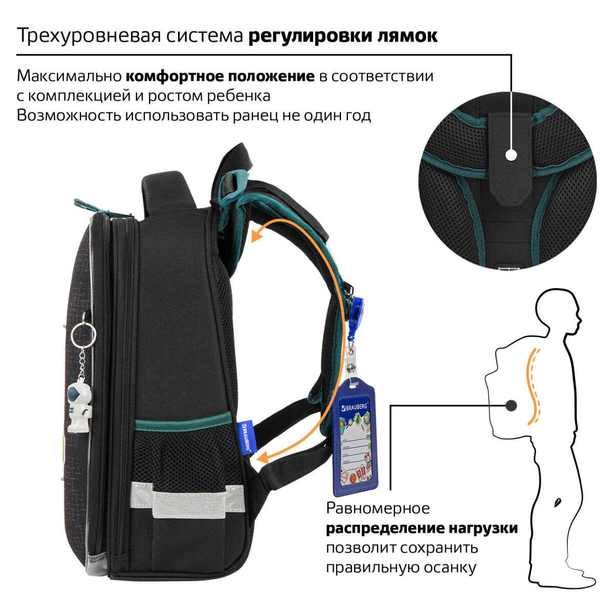 Ранец Brauberg Premium Space mission - фото 4