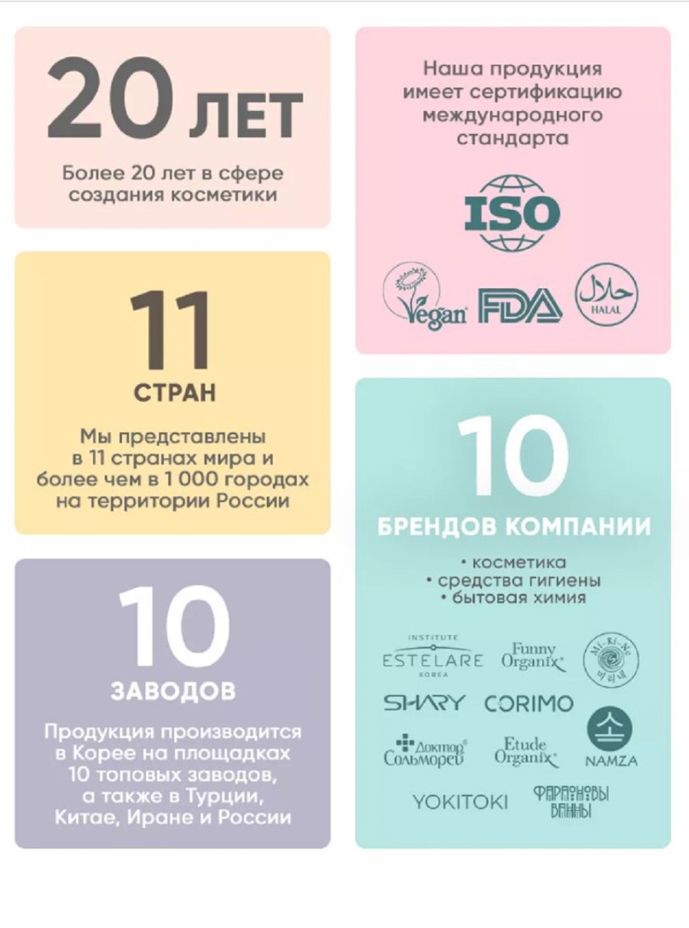 Набор средств SHARY подарочный набор PINK Y’s 80 мл - фото 8