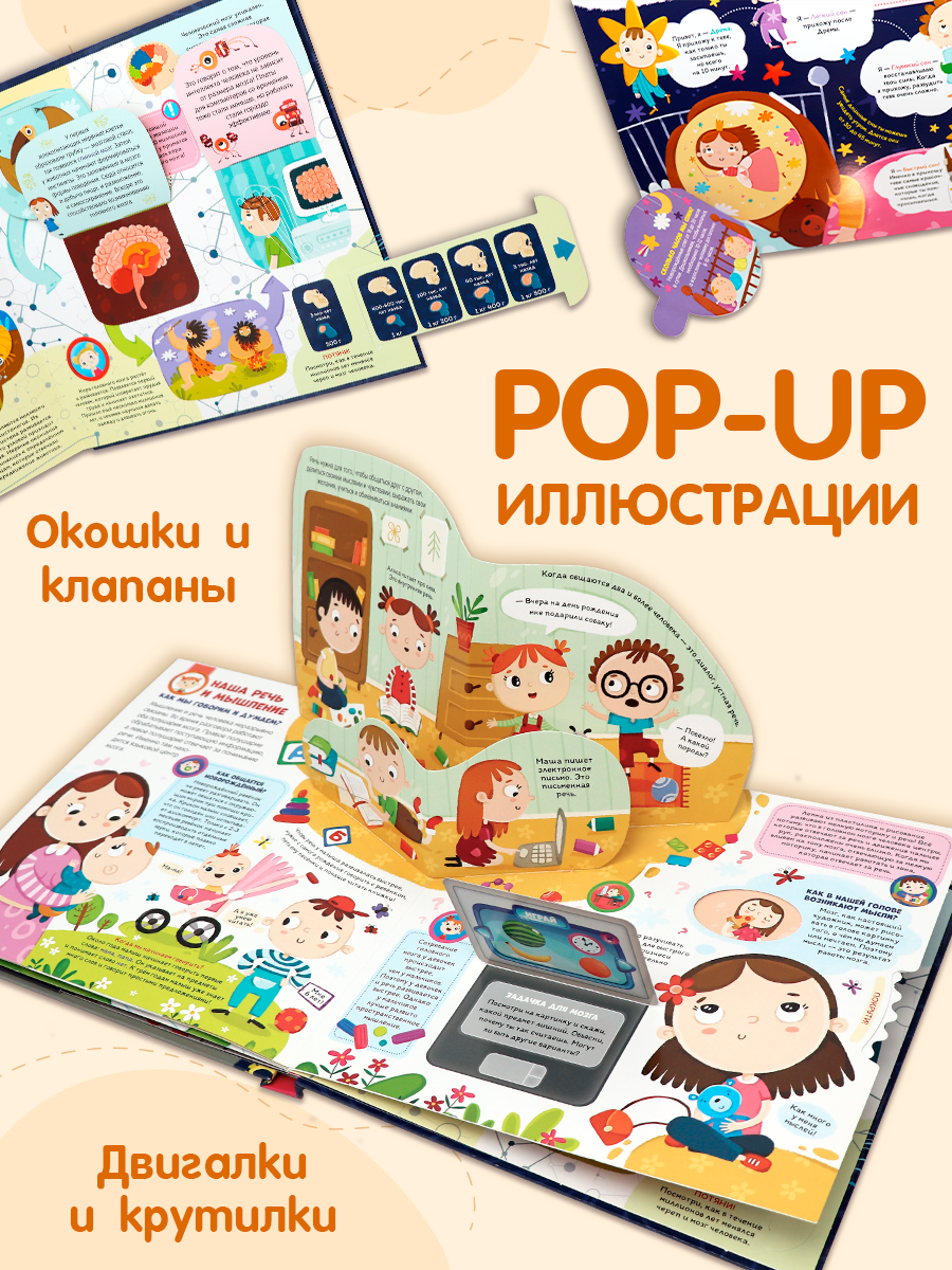 Книга Malamalama Мозг интерактивная энциклопедия - фото 4