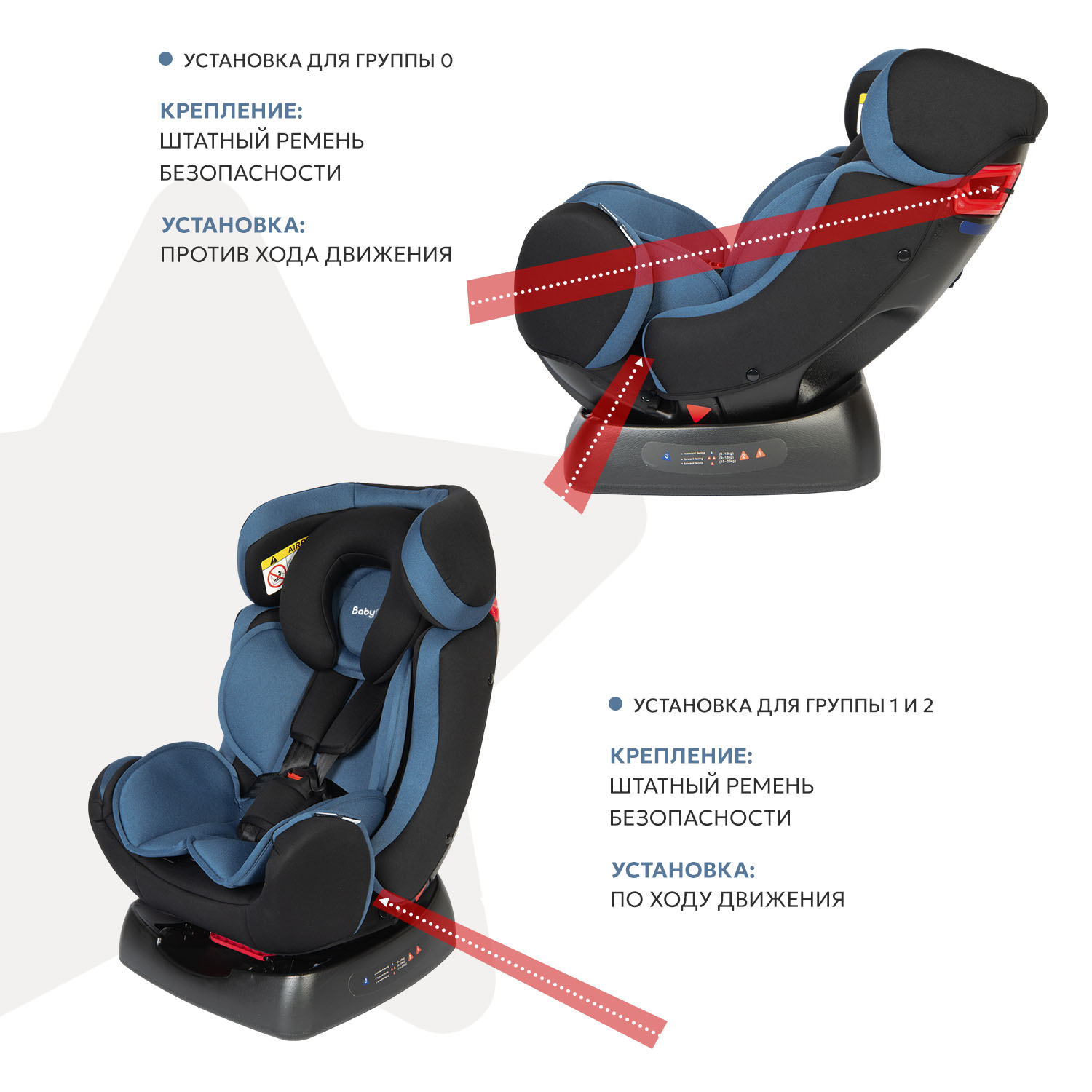 Автокресло BabyGo Sigma New 0+/1/2 (0-25 кг) синий - фото 5