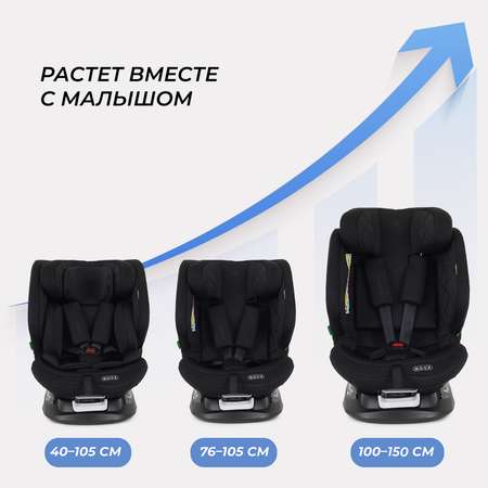 Автокресло MOWbaby Motion Isofix 0+/1/2/3 (0-36 кг)