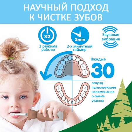 Зубная щетка электрическая Brush-Baby от 0 лет