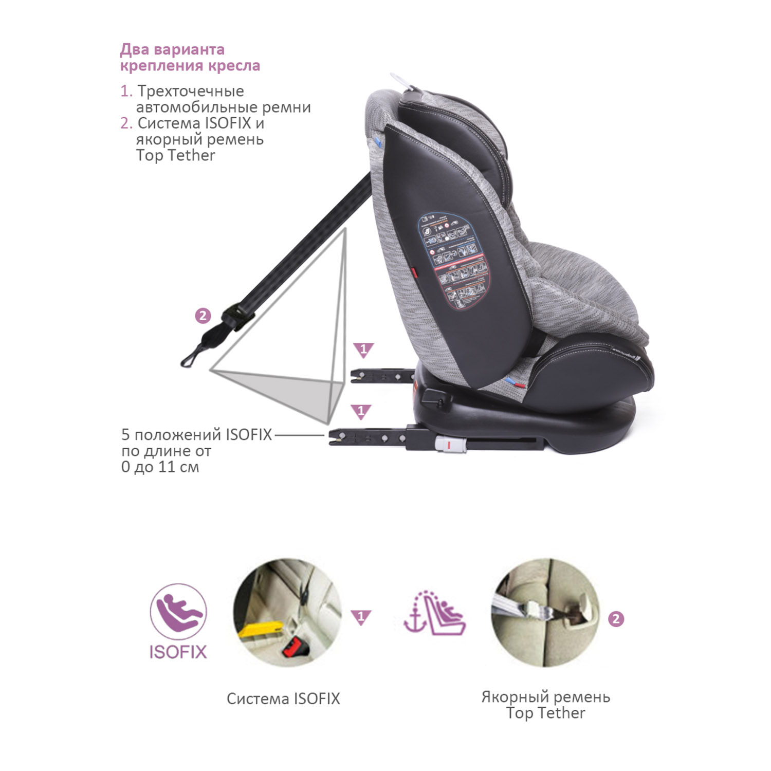 Автокресло BabyCare Shelter Isofix 0+/1/2/3 (0-36 кг) - фото 3