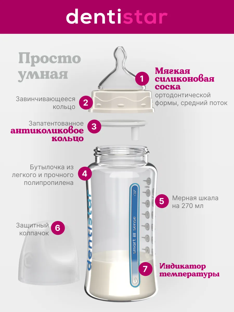 Бутылочка dentistar 270 мл - фото 5