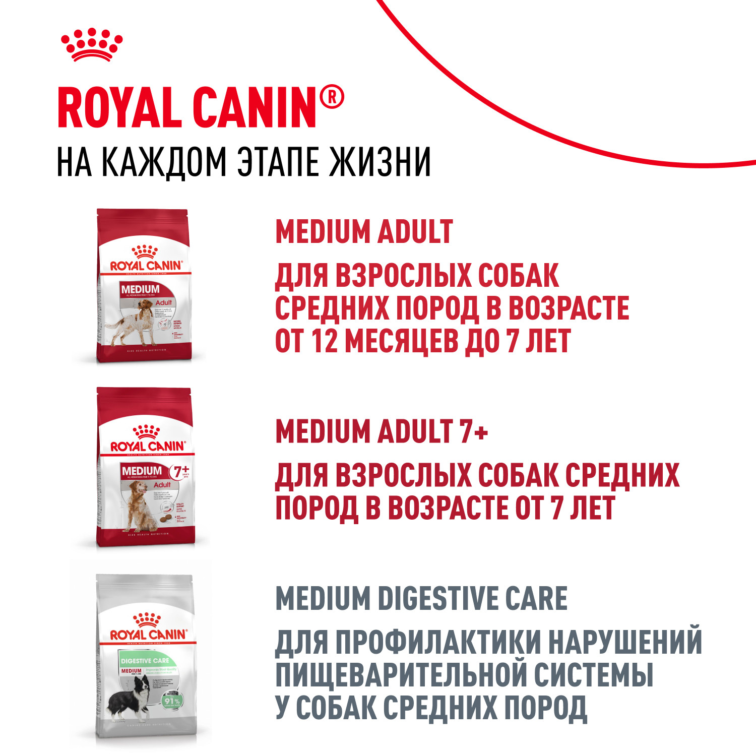Корм для щенков ROYAL CANIN Medium Puppy средних пород 14кг - фото 10
