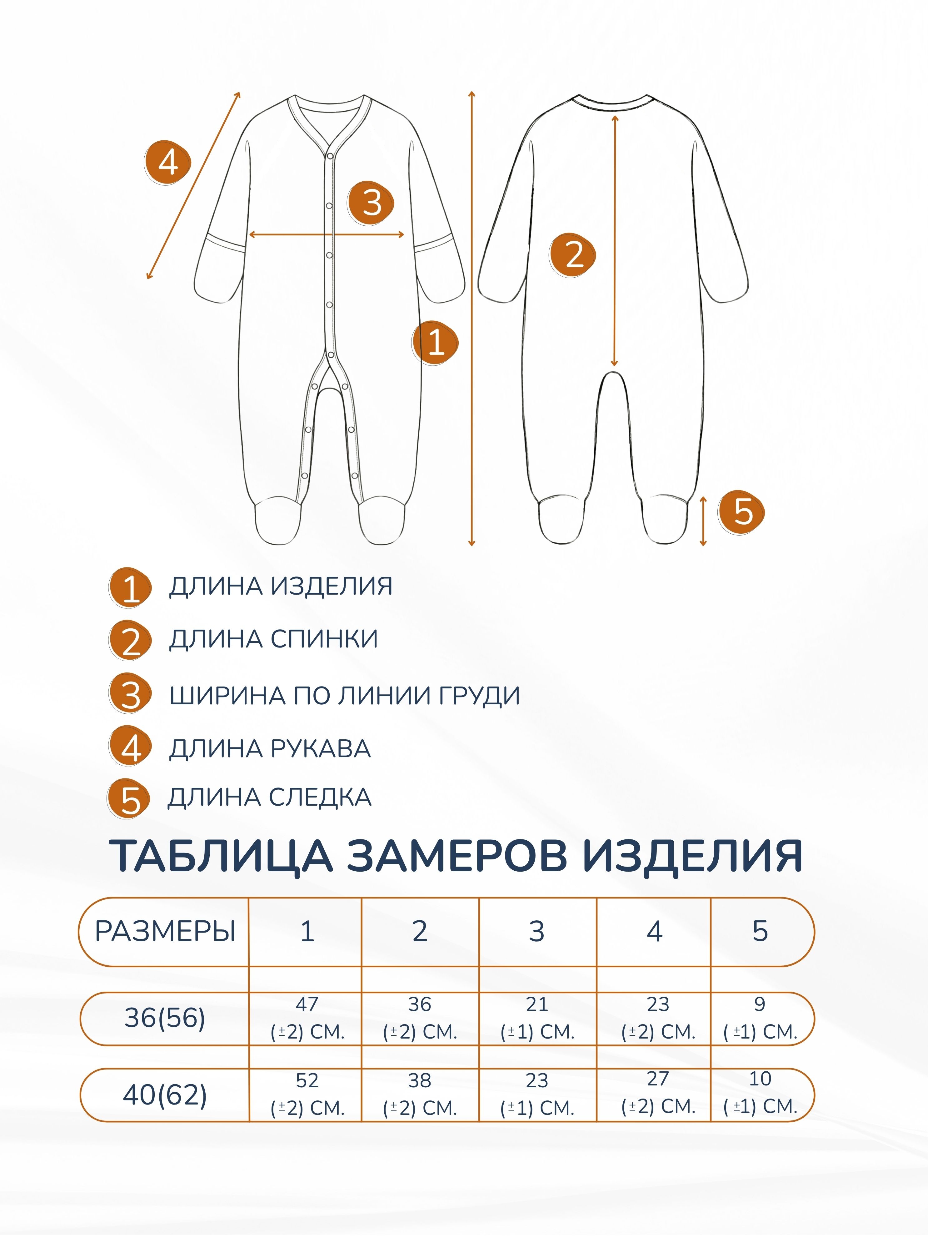 Комбинезон ROKAKIDS КБз30ИнП_Воздушные_истории - фото 4