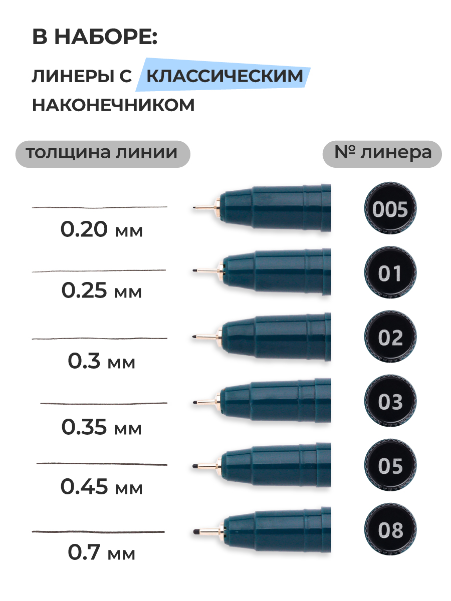Ручка капиллярная Малевичъ 6 шт. - фото 2