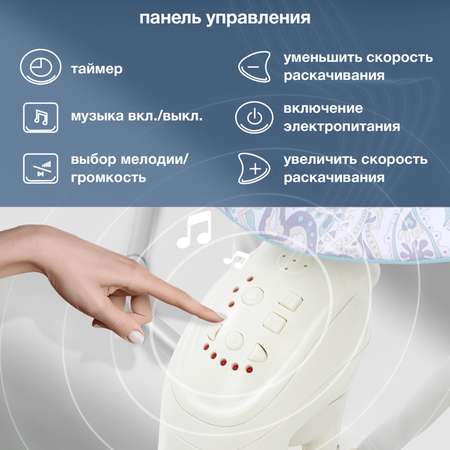 Кресло-электрокачели Nuovita Attento Cielo Небо
