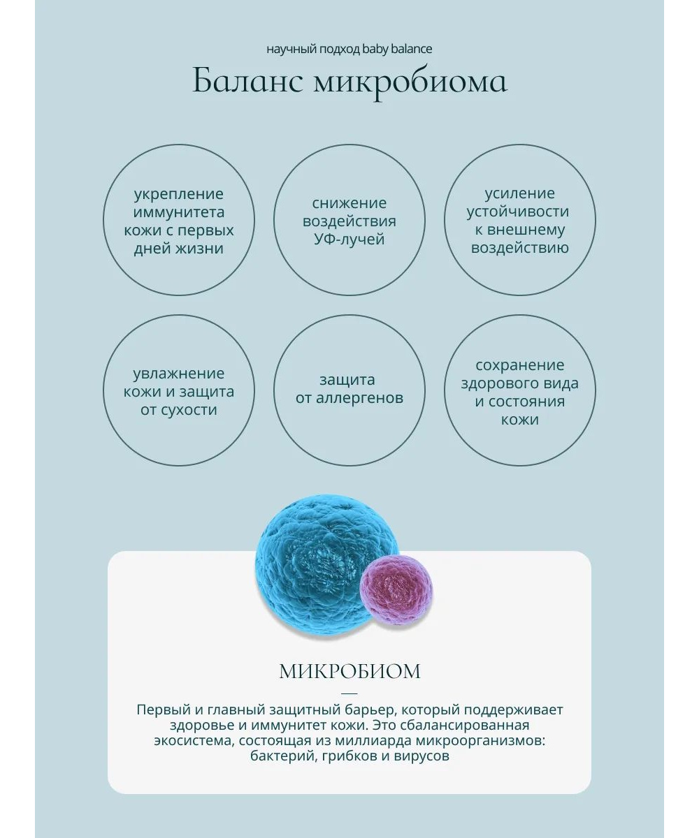Шампунь Baby Balance от молочных корочек 250 мл - фото 10