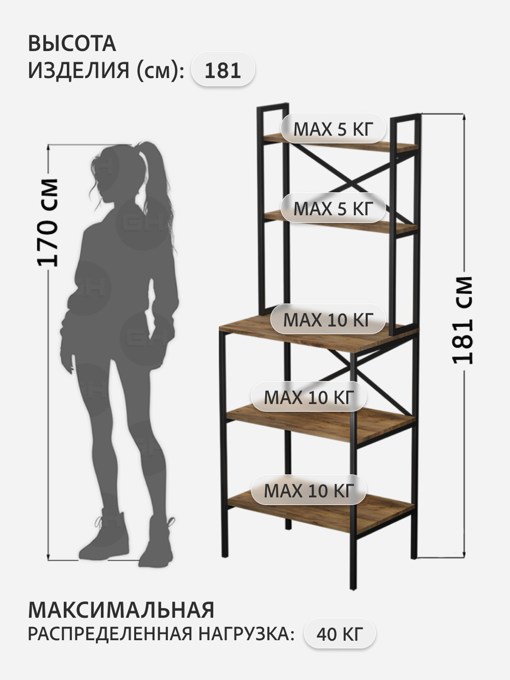 Стеллаж GROSTAT KOKSET - фото 5