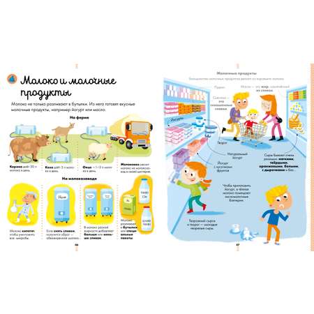 Книга Clever Большая энциклопедия. На ферме