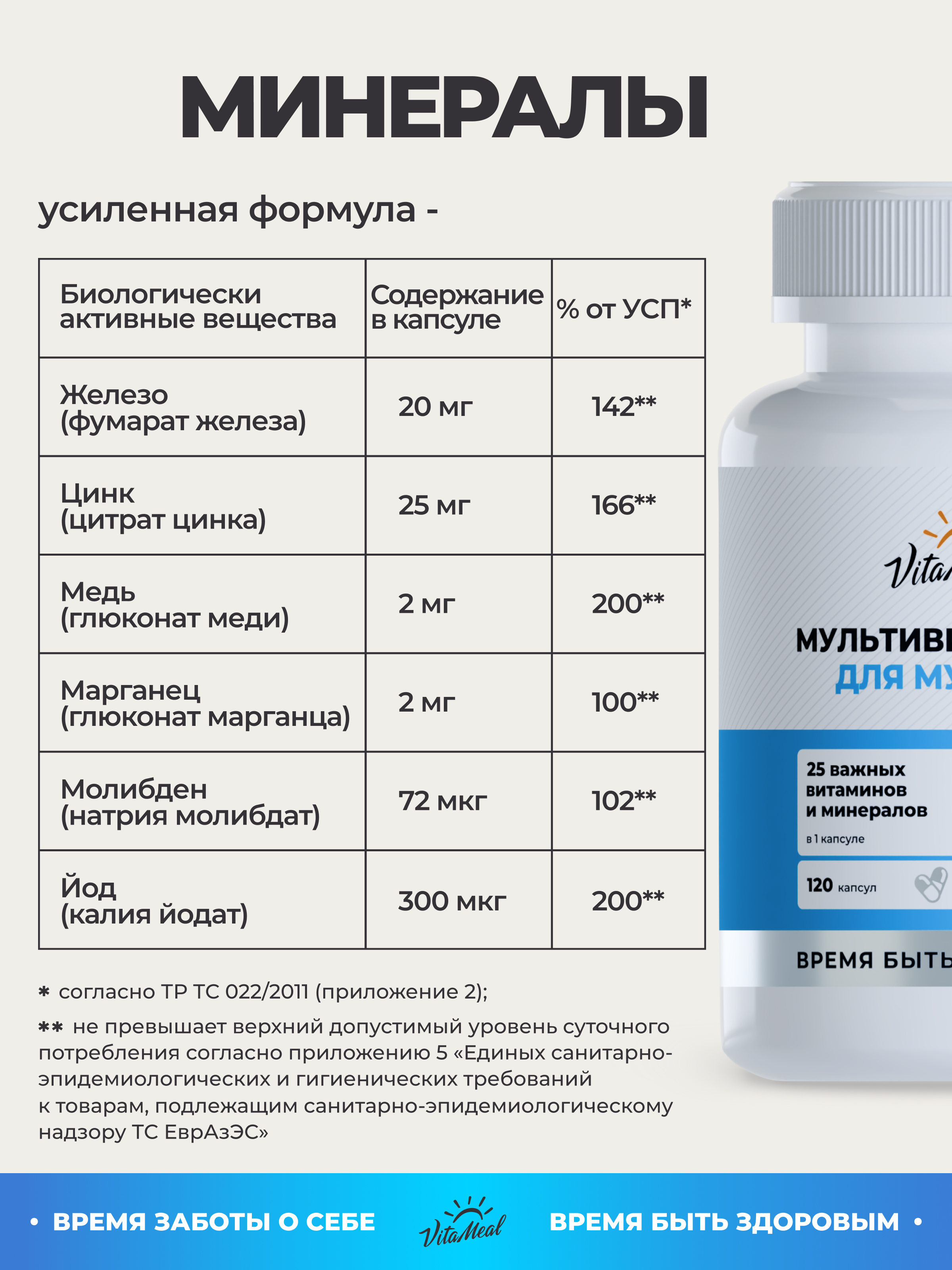 Витаминно-минеральный комплекс VitaMeal для мужского здоровья и энергии 120 капсул - фото 7