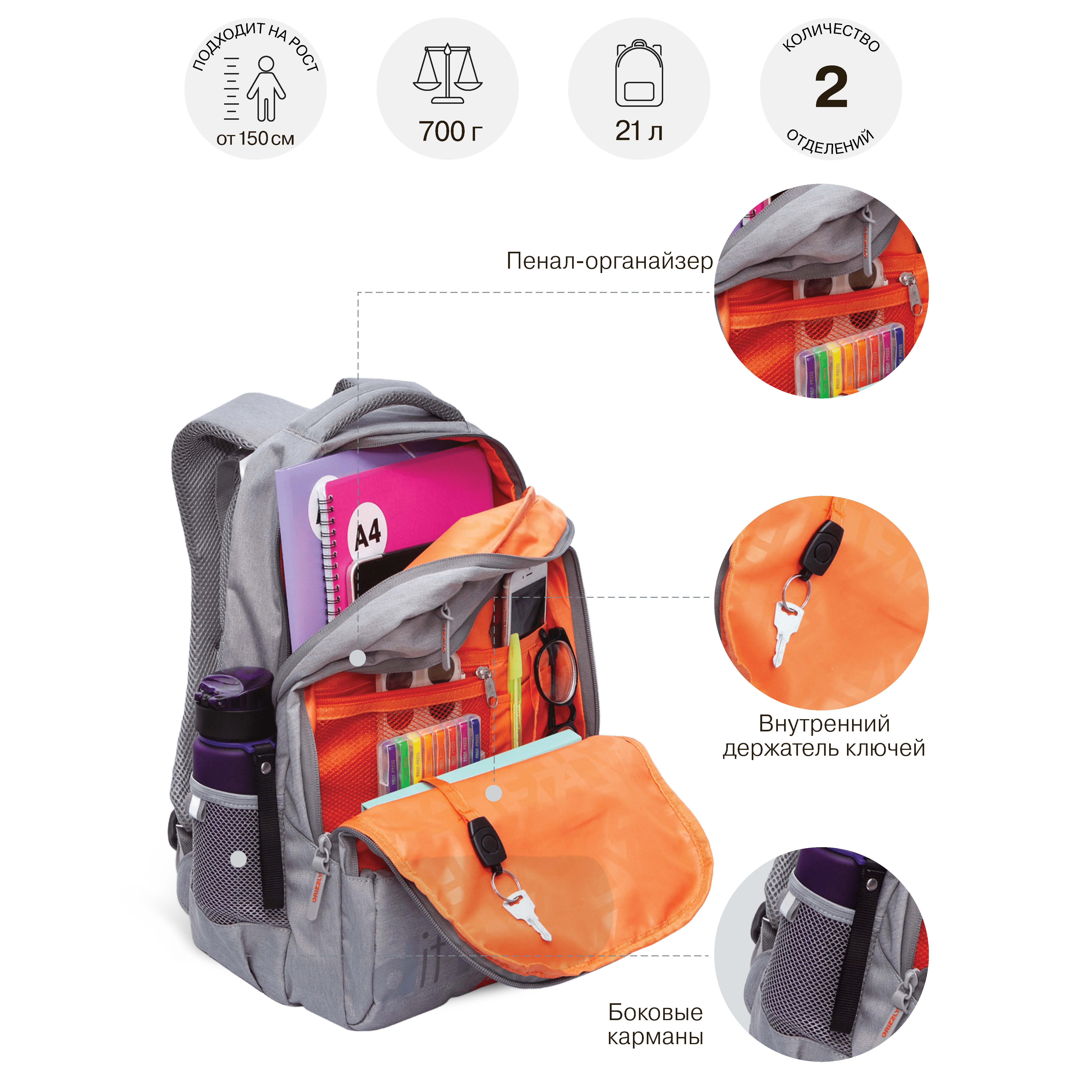 Рюкзак Grizzly для мальчика - фото 10